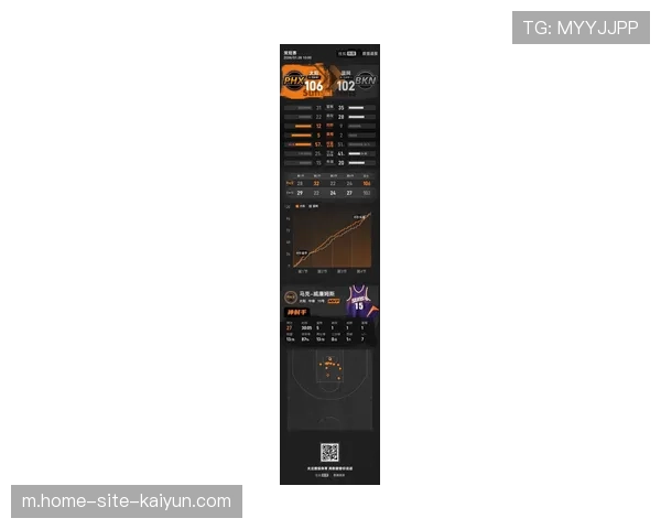 狄龙23分领衔七人上双 太阳全民皆兵击退独行侠 狄龙23分领衔七人上双 太阳全民皆兵击退独行侠